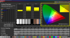 Colorchecker (skalibrowany)