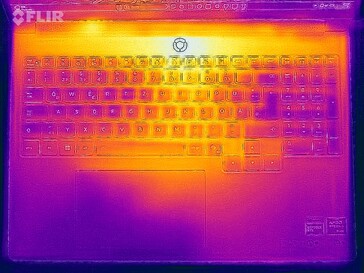 Test obciążeniowy mapy cieplnej (góra)