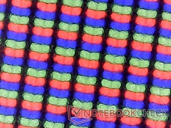 Matowe subpiksele RGB o minimalnej ziarnistości