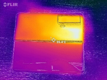 Obrazowanie termiczne: ekran zewnętrzny