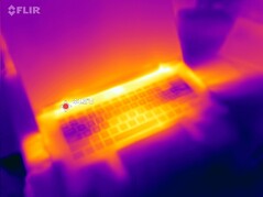 Test warunków skrajnych top