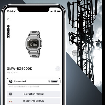 (Źródło zdjęcia: Casio UK)