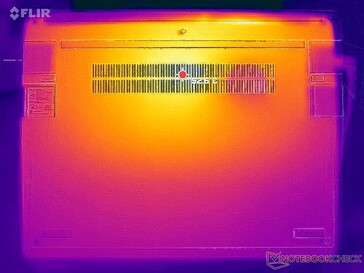 Prime95+FurMark stres (okładka D)