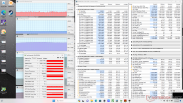 Witcher 3 stres (tryb wydajności)