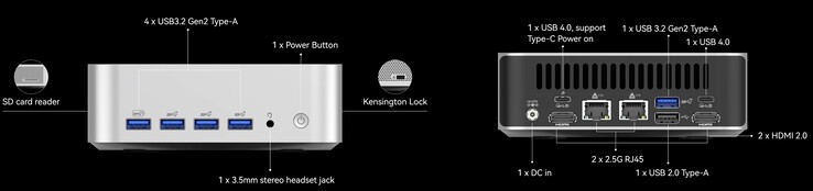 Zewnętrzne interfejsy Geekom A7 Max (Źródło: Geekom)