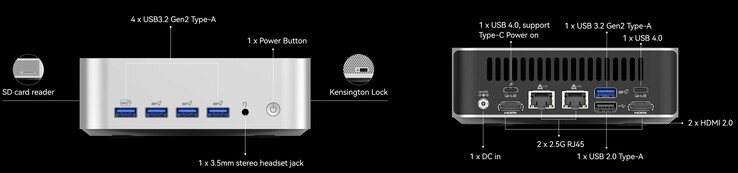 Zewnętrzne interfejsy Geekom A7 Max (Źródło: Geekom)