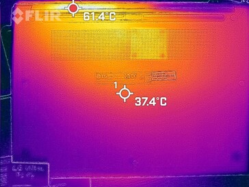 Prime95+FurMark, stres (dolny)