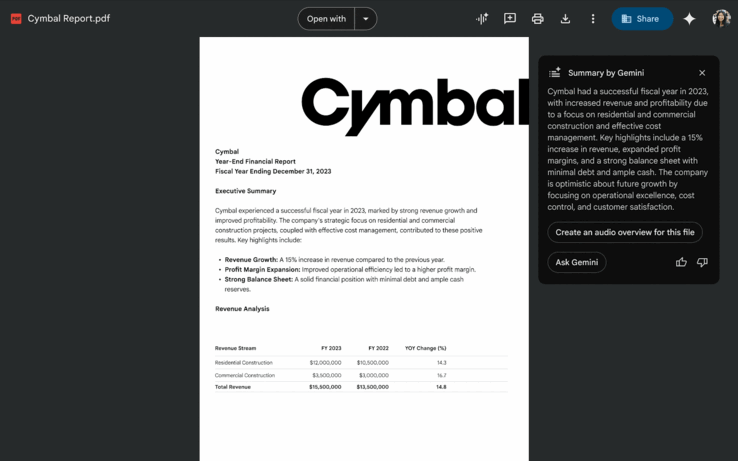 Funkcja ta jest oparta na tej samej technologii, która leży u podstaw popularnej funkcji przeglądu audio NotebookLM. (Źródło obrazu: Google)