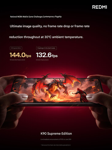Wydajność telefonu Redmi K90 Ultra w grach typu MOBA