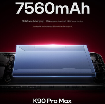 Najważniejsze cechy baterii Redmi K90 Pro Max (źródło obrazu: Xiaomi - przetłumaczone maszynowo)
