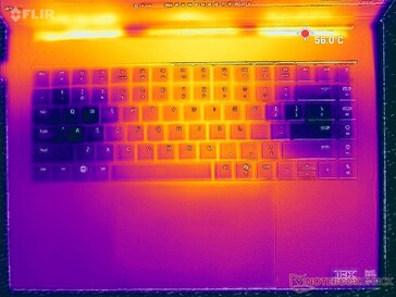 Prime95+FurMark stress (okładka C)