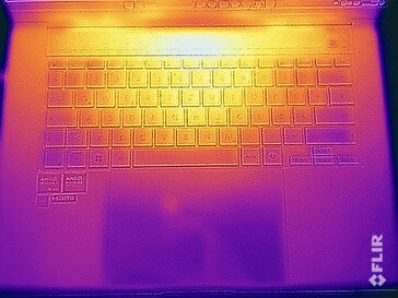Test naprężeń w temperaturach powierzchniowych (góra)