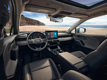 2026 Toyota RAV4 Limited wnętrze
