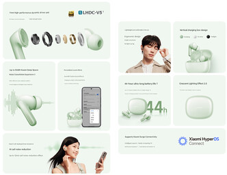 Główne zalety słuchawek dousznych (tłumaczenie maszynowe)