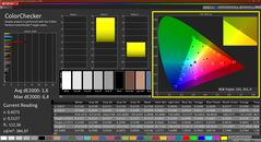 Colorchecker (skalibrowany)