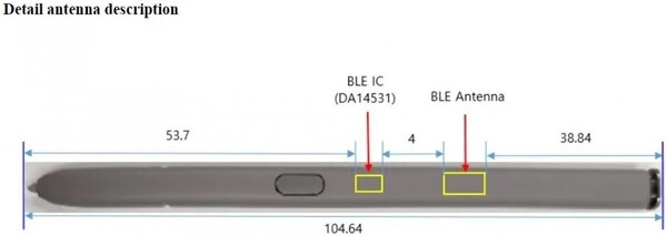 (Źródło zdjęcia: FCC via GSMArena)