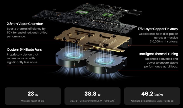 Olares One wyposażony jest w rozwiązanie chłodzące z komorą parową, które wygląda obiecująco - przynajmniej na papierze. (Źródło zdjęcia: Olares)