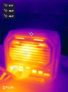 Test obciążeniowy Acemagic M1A Pro+ (tył)