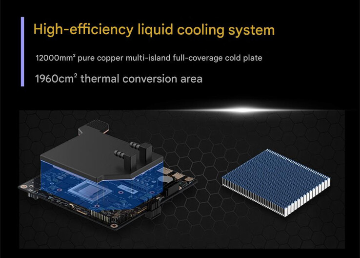 (Źródło zdjęcia: Abee)