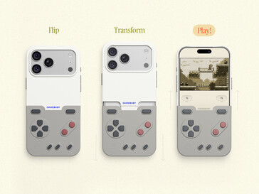 (Źródło obrazu: Bitmo Lab)