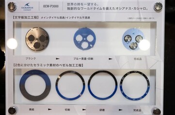 Proces produkcji ceramicznej ramki i tarczy zegarka Casio Oceanus OCW-P3000, przedstawiający wkładkę i tarczę na różnych etapach produkcji.