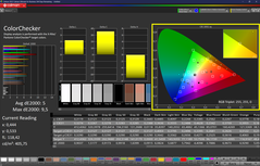 Colorchecker (skalibrowany)