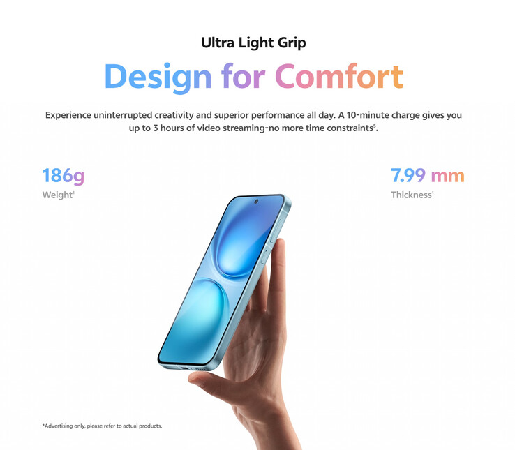 Konstrukcja Vivo X200 FE (źródło zdjęcia: Vivo)