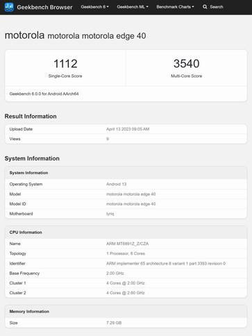 (Źródło obrazu: Geekbench)