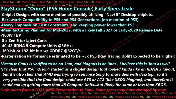 Wyciekły specyfikacje APU Sony PS6 Orion. (Źródło obrazu: Moore's Law Is Dead na YouTube)