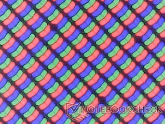 Wyraźne subpiksele RGB z minimalną ziarnistością wynikającą z błyszczącej nakładki