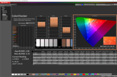 ColorChecker przed kalibracją