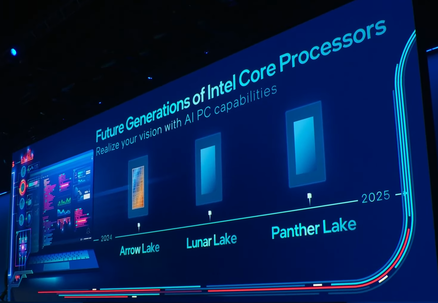 Mapa drogowa (źródło obrazu: Intel)