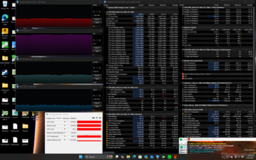 Stres Prime95+FurMark