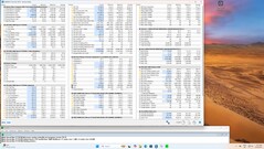 Test warunków skrajnych Prime95, solo