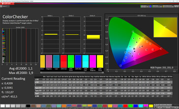 Dokładność kolorów (standardowy schemat kolorów, standardowa temperatura kolorów, docelowa przestrzeń kolorów sRGB)