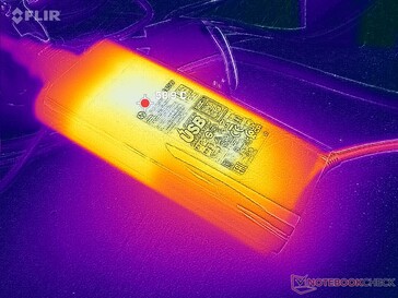 Zasilacz AC osiąga temperaturę prawie 60 C podczas długotrwałej pracy z wymagającymi obciążeniami