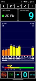 Test GNSS: Wewnątrz