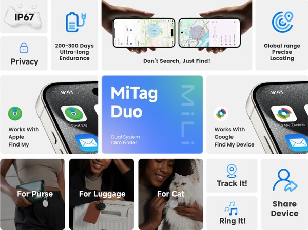 MiTag Duo jest jednym z niewielu lokalizatorów Bluetooth kompatybilnych zarówno z siecią Apple Find My, jak i Google Find My Device. (Źródło obrazu: MiLi)