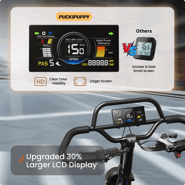 Rower elektryczny Puckipuppy Rottweiler jest wyposażony w unikalną kierownicę w kształcie motyla (źródło zdjęcia: Puckipuppy)