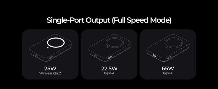 Powerbank Lisen Qi2.2 o mocy 25 W z jednym portem wyjściowym MagSafe