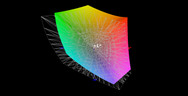 paleta barw matrycy FHD 120 Hz MSI GT75VR 7RF a przestrzeń kolorów Adobe RGB (siatka)