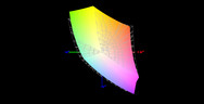 paleta barw matrycy FHD 120 Hz laptopa Alienware 15 R3 a przestrzeń kolorów sRGB (siatka)