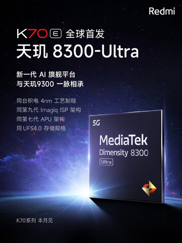 (Źródło obrazu: Xiaomi)
