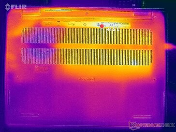 Prime95+FurMark stress (na dole)