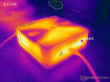 Prime95+FurMark stress (przód)