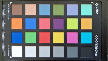 Paszport ColorChecker (czujnik 13 MP)
