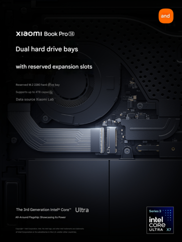 Gniazda dysków laptopa (przetłumaczone maszynowo)