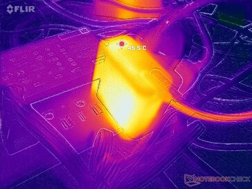 Podczas pracy z dużym obciążeniem temperatura zasilacza sieciowego przekracza 46°C