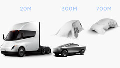 Master Plan 3 jest duży na masowym rynku EV (obraz: Tesla/cropped)