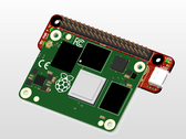 PicoBerry to kompaktowa płyta nośna dla Raspberry Pi CM4. (Źródło obrazu: Mirko_electronics)